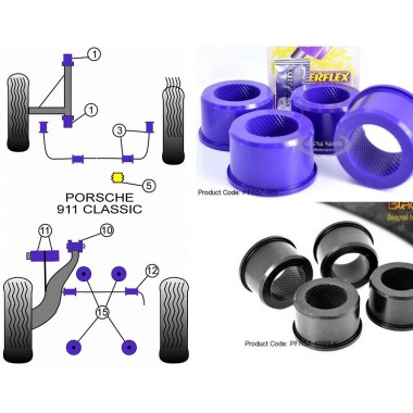 PORSCHE - 911 CLASSIC (1977-1986) (KIT 2 PEZZI)