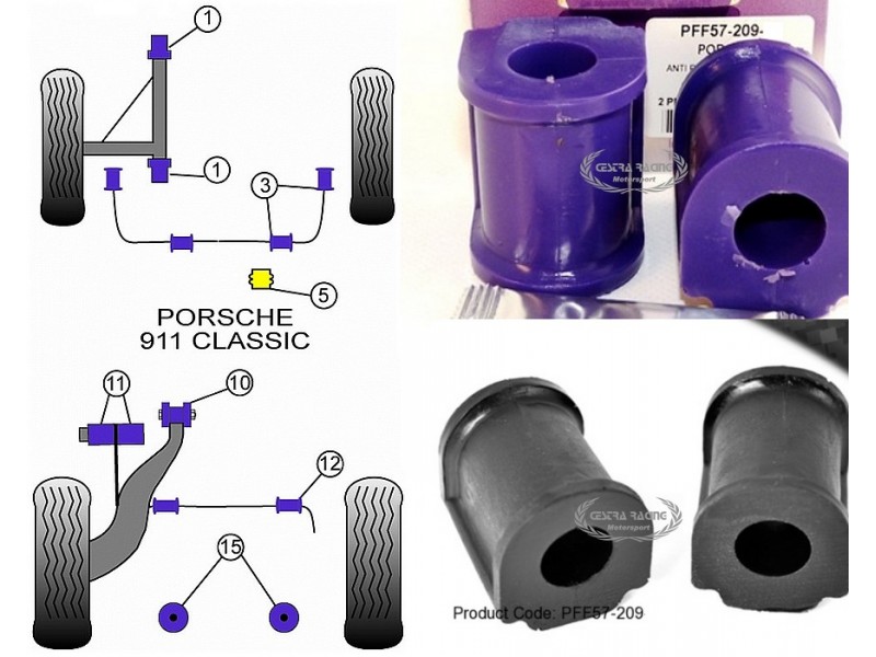 PORSCHE - 911 CLASSIC (1978-1989) TURBO (KIT 2 PEZZI)