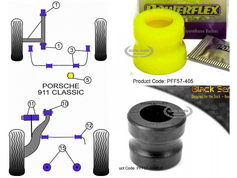 PORSCHE - 911 CLASSIC (1978-1989) TURBO (KIT 1 PEZZO)