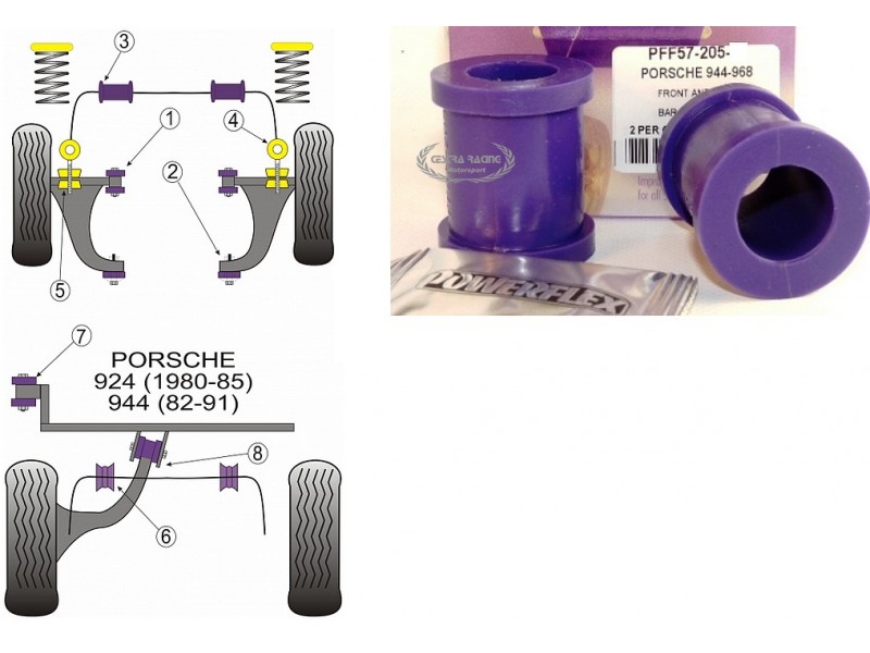 PORSCHE - 924 AND S (ALL YEARS) - 944 (1982>1985) (KIT 2 PEZZI)