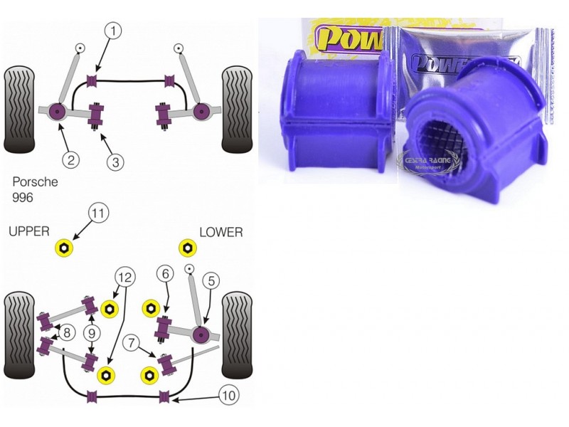 PORSCHE - 996 (1997-2005) (KIT 2 PEZZI)