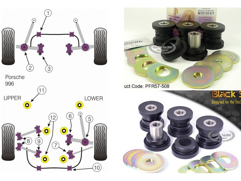 PORSCHE - 996 (1997-2005) (KIT 4 PEZZI)