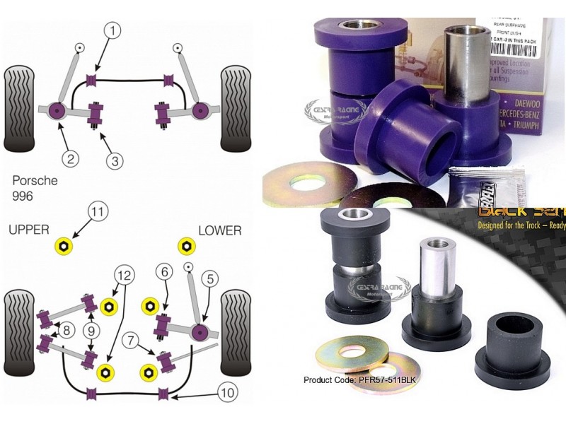 PORSCHE - 996 (1997-2005) (KIT 2 PEZZI)