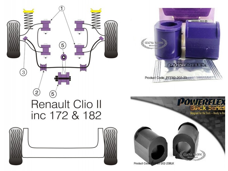 RENAULT - CLIO II INCL. 172/182 (1998-2012) (KIT 2 PEZZI)