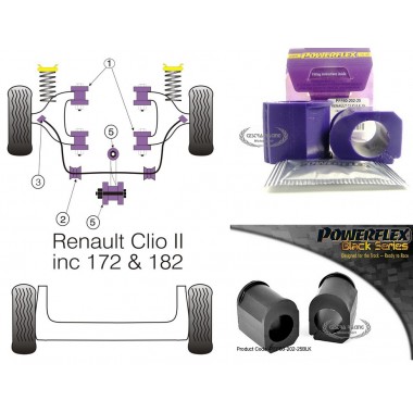 RENAULT - CLIO II INCL. 172/182 (1998-2012) (KIT 2