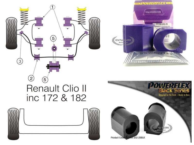 RENAULT - CLIO II INCL. 172/182 (1998-2012) (KIT 2 PEZZI)