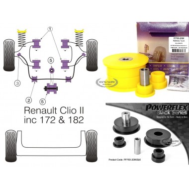 RENAULT - CLIO II INCL. 172/182 (1998-2012) (KIT 1