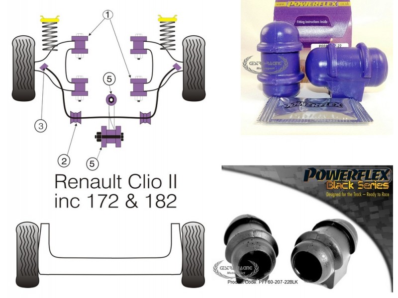 RENAULT - CLIO II INCL. 172/182 (1998-2012) (KIT 2 PEZZI)