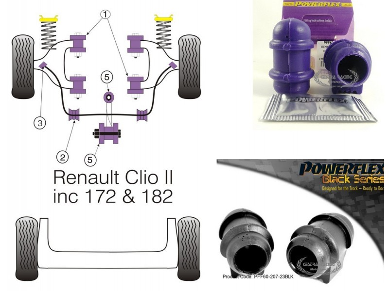 RENAULT - CLIO II INCL. 172/182 (1998-2012) (KIT 2 PEZZI)