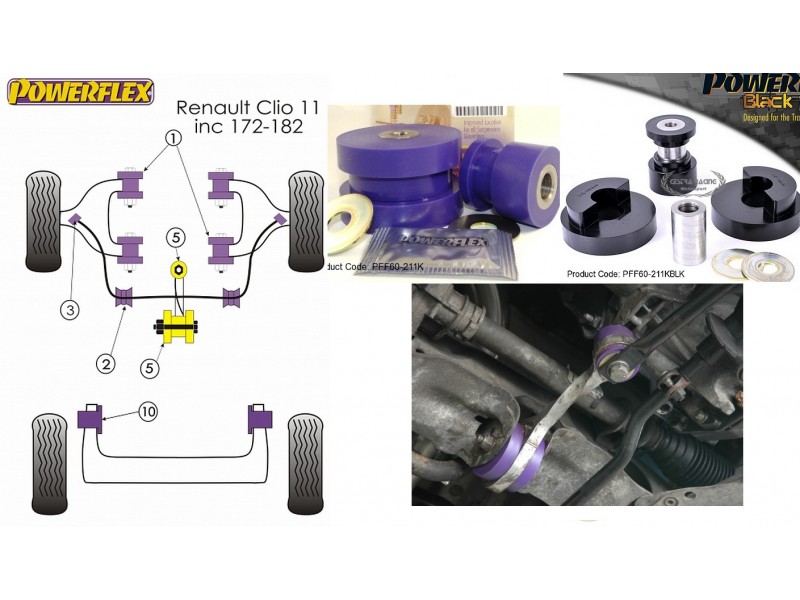 RENAULT - CLIO II INCL. 172/182 (1998-2012) (KIT 1 PEZZO)