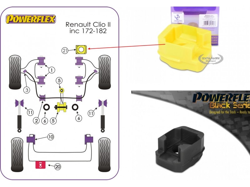 RENAULT - CLIO II INCL. 172/182 (1998-2012) (KIT 1 PEZZO)