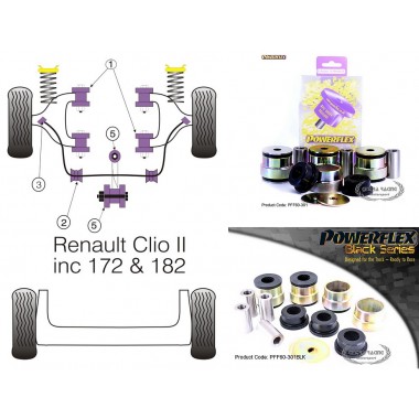 RENAULT - CLIO II INCL. 172/182 (1998-2012) (KIT 4