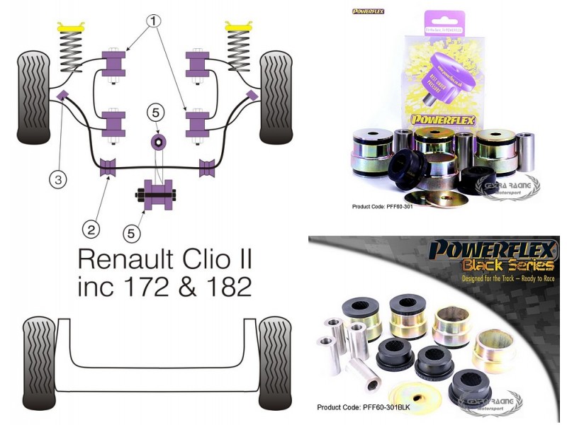 RENAULT - CLIO II INCL. 172/182 (1998-2012) (KIT 4 PEZZI)