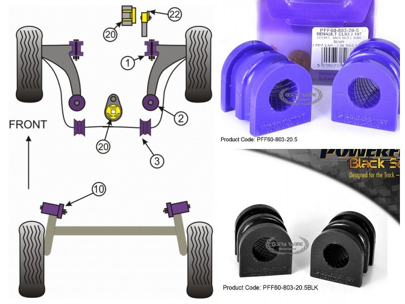 RENAULT - CLIO III SPORT 197/200 (2005-2012) (KIT 2 PEZZO)