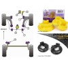 RENAULT - CLIO III SPORT 197/200 (2005-2012) (KIT 1 PEZZO)