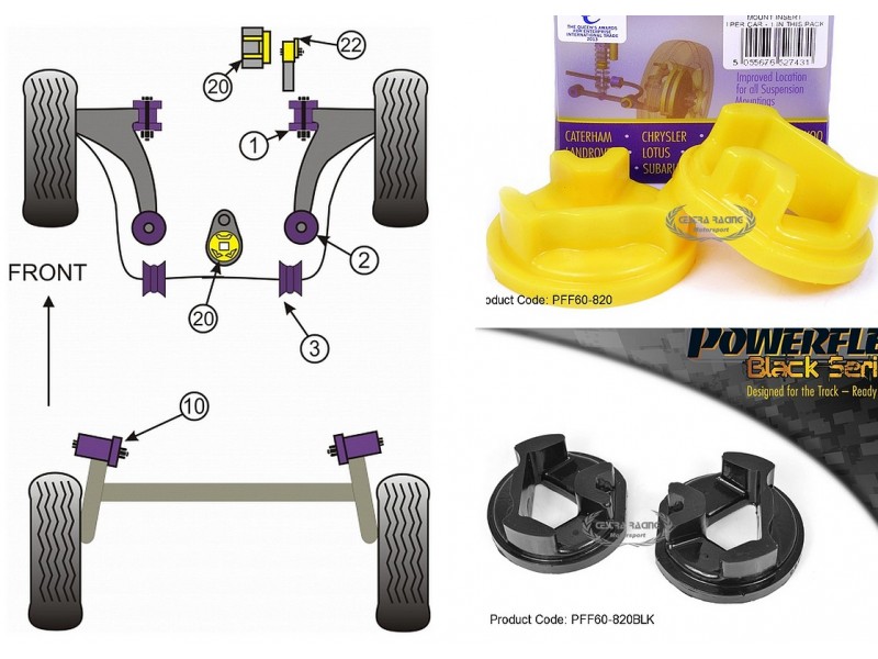 RENAULT - CLIO III SPORT 197/200 (2005-2012) (KIT 1 PEZZO)