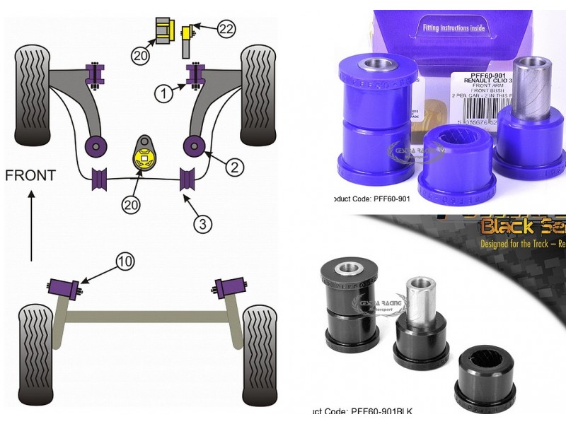 RENAULT - CLIO III (NO MODELLO SPORT) (2005 - 2012) (KIT 2 PEZZO)