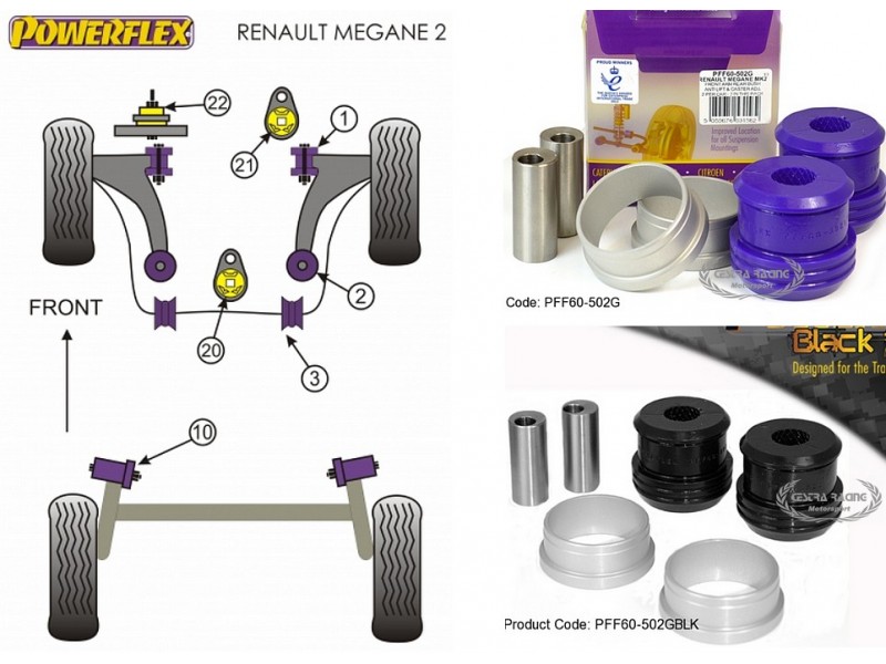 RENAULT - MEGANE II INC RS 225, R26 AND CUP (02>08) (KIT 2 PEZZI)