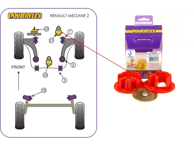 RENAULT - MEGANE II INC RS 225, R26 AND CUP (02>08) (KIT 1 PEZZO)