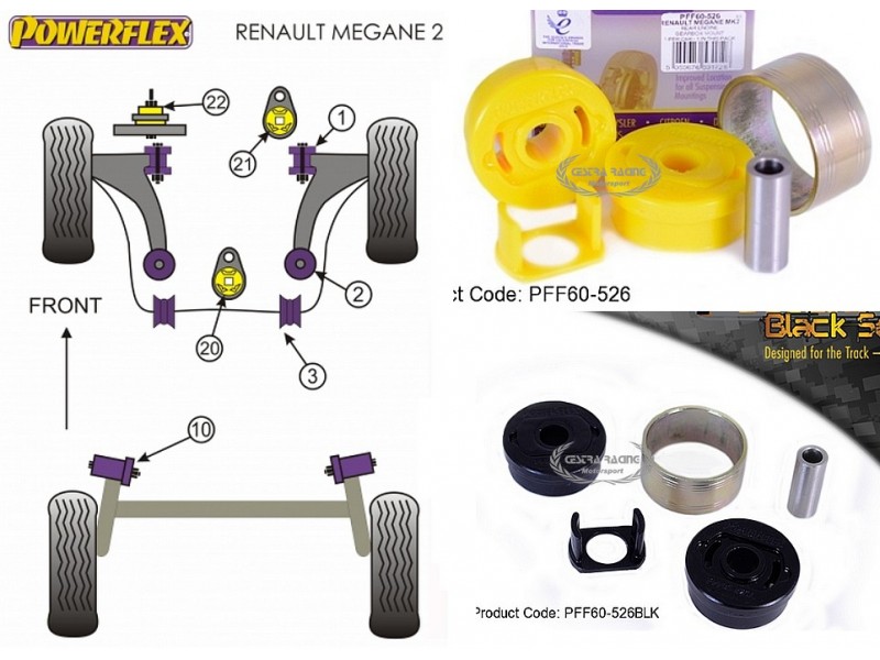 RENAULT - MEGANE II INC RS 225, R26 AND CUP (02>08) (KIT 1 PEZZO)