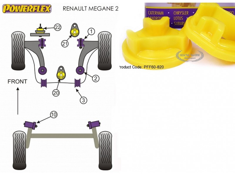 RENAULT - MEGANE II INC RS 225, R26 AND CUP (02>08) (KIT 1 PEZZO)