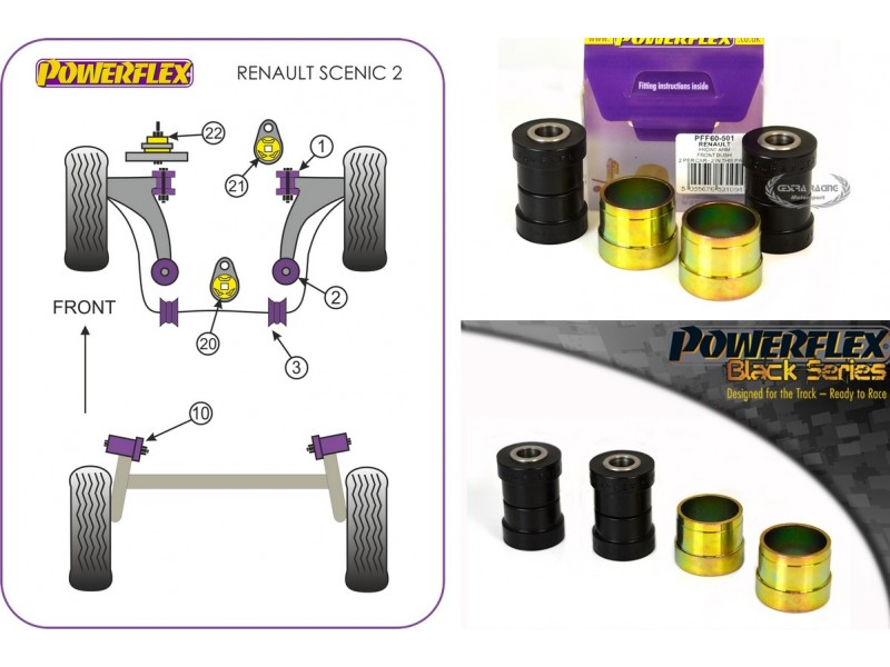 RENAULT - SCENIC II (2003>2009) (KIT 2 PEZZI)