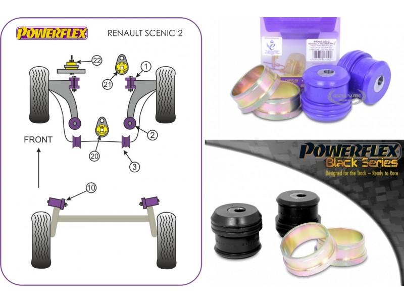 RENAULT - SCENIC II (2003>2009) (KIT 2 PEZZI)