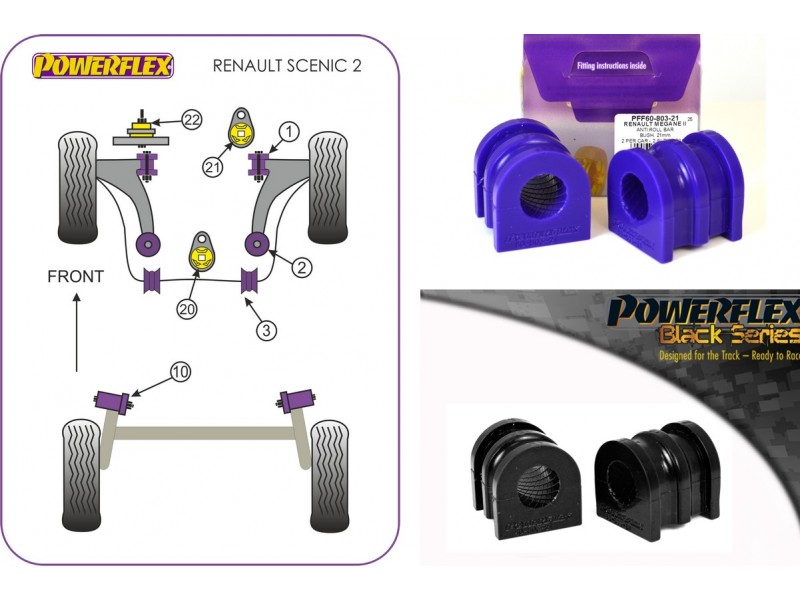 RENAULT - SCENIC II (2003>2009) (KIT 2 PEZZI)