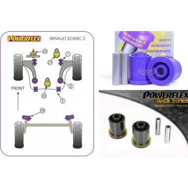 RENAULT - SCENIC II (2003>2009) (KIT 2 PEZZI)