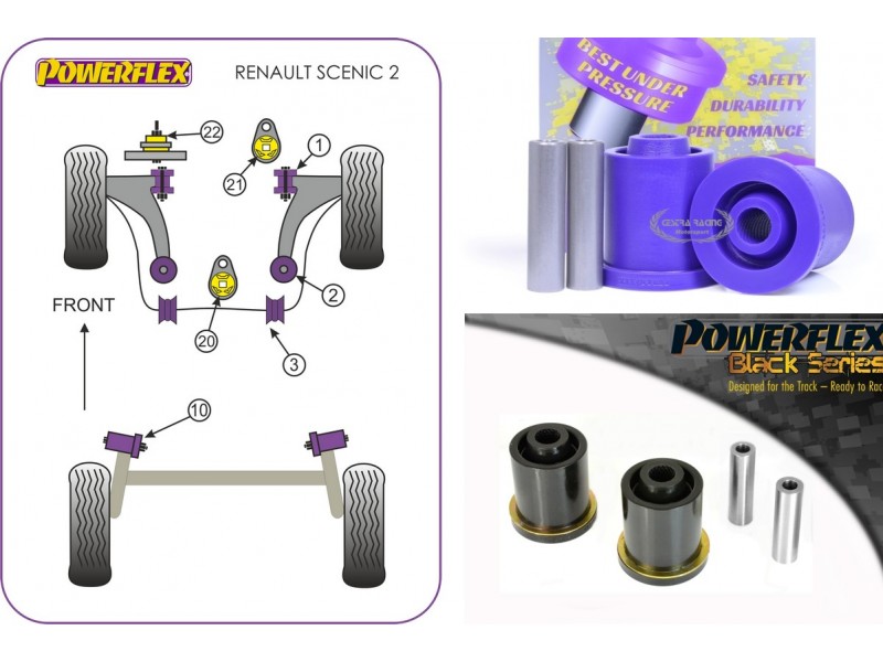 RENAULT - SCENIC II (2003>2009) (KIT 2 PEZZI)