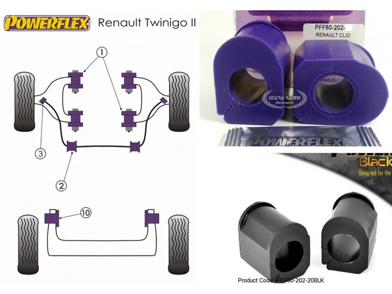 RENAULT - TWINGO II (2007>2014) (KIT 2 PEZZI)