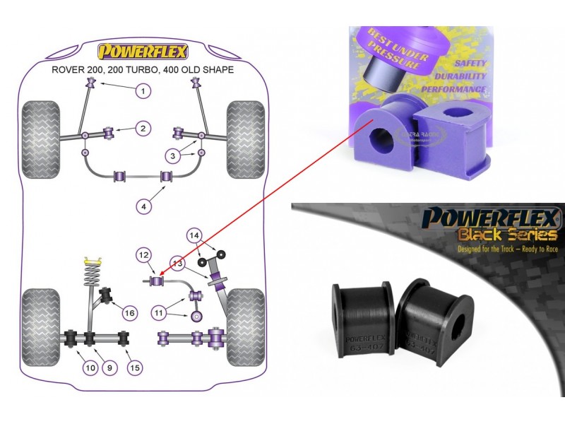 ROVER - 200 SERIES - 400 SERIES (OLD SHAPE) (KIT 2 PEZZI)