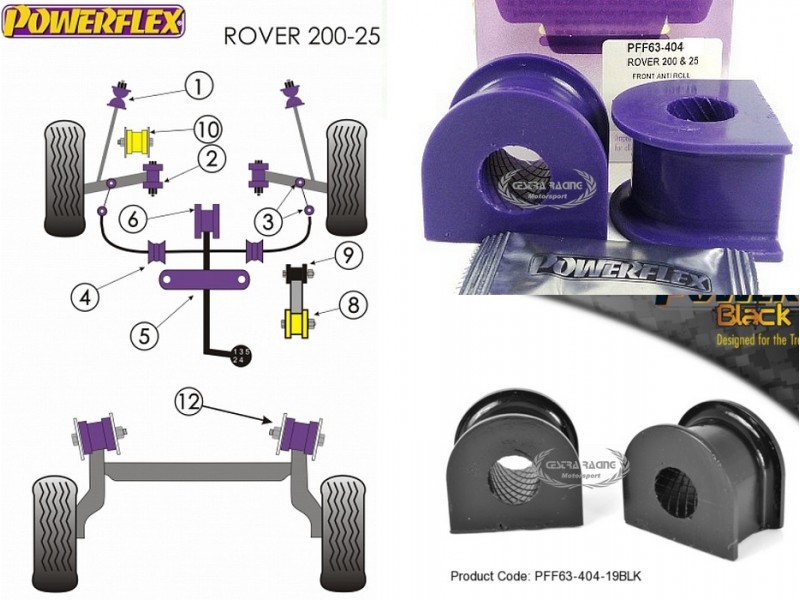 ROVER - 200 (1995) - 25 (KIT 2 PEZZI)