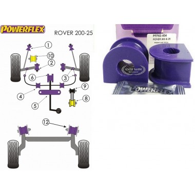 ROVER - 200 (1995) - 25 (KIT 2 PEZZI)