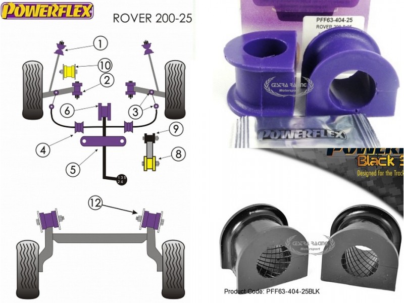 ROVER - 200 (1995) - 25 (KIT 2 PEZZI)