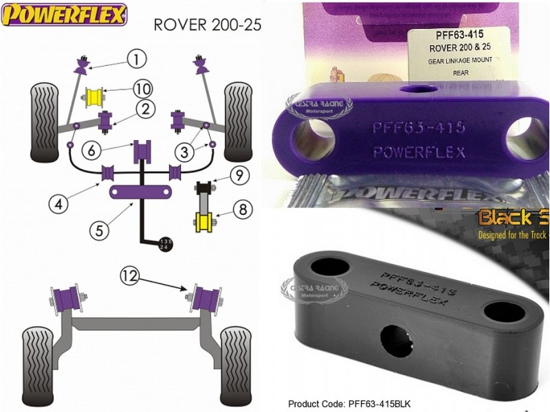 ROVER - 200 (1995) - 25 (KIT 1 PEZZO)