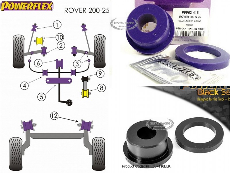 ROVER - 200 (1995) - 25 (KIT 1 PEZZO)