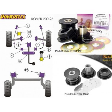 ROVER - 200 (1995) - 25 (KIT 2 PEZZI)