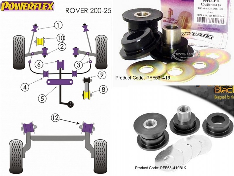 ROVER - 200 (1995) - 25 (KIT 2 PEZZI)