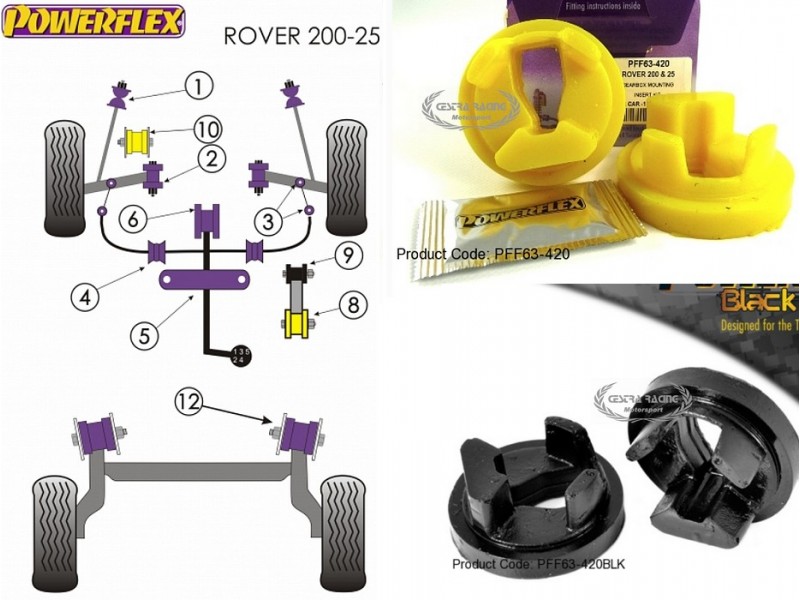 ROVER - 200 (1995) - 25 (KIT 1 PEZZO)