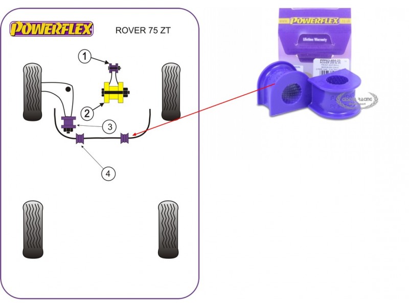 ROVER - 75 ESCL. V8 (KIT 2 PEZZI)