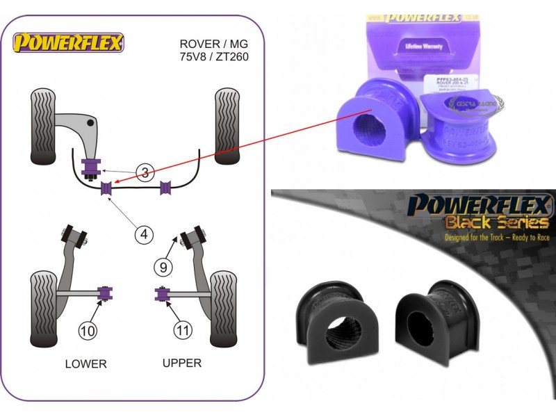 ROVER - 75 V8 (KIT 2 PEZZI)