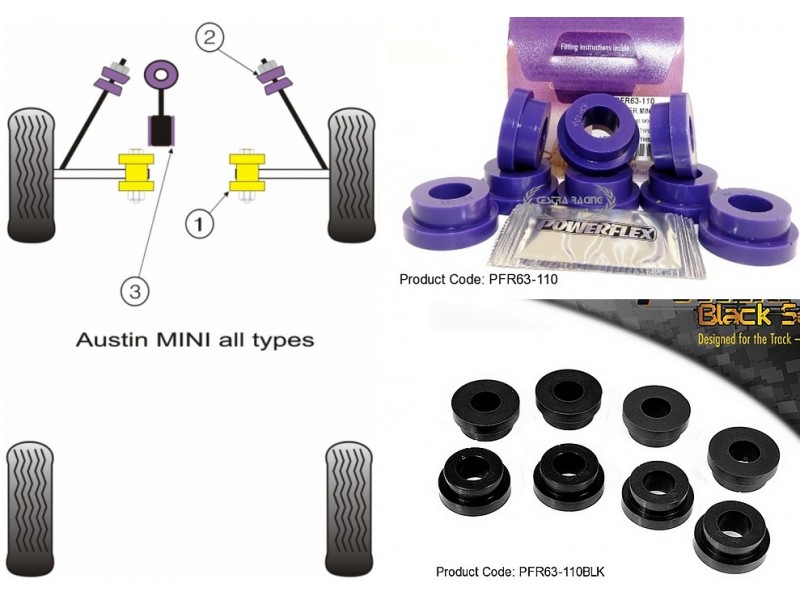 ROVER - MINI (KIT 1 PEZZO)