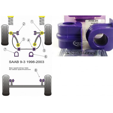 SAAB - 9-3 (1998>2002) (KIT 2 PEZZI)