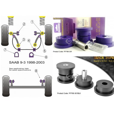 SAAB - 9-3 (1998>2002) (KIT 2 PEZZI)