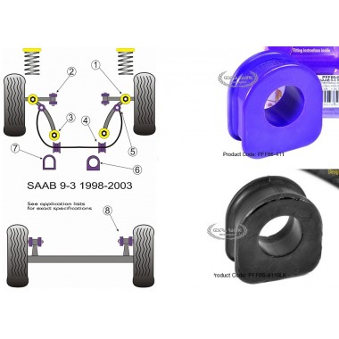 SAAB - 9-3 (1998>2002) (KIT 1 PEZZO)