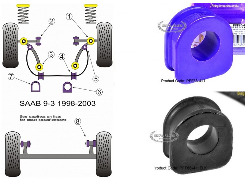 SAAB - 9-3 (1998>2002) (KIT 1 PEZZO)