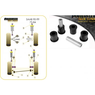 SAAB - 90 & 99 (1975-1984) (KIT 2 PEZZI)