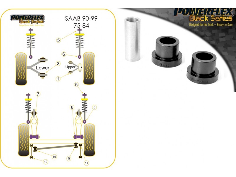 SAAB - 90 & 99 (1975-1984) (KIT 1 PEZZO)