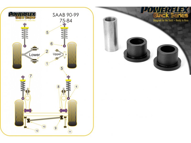 SAAB - 90 & 99 (1975-1984) (KIT 1 PEZZO)